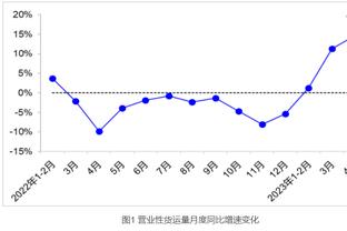 索帅谈C罗：签下他在当时是正确决定 为他改变踢法&卡瓦尼受苦最多